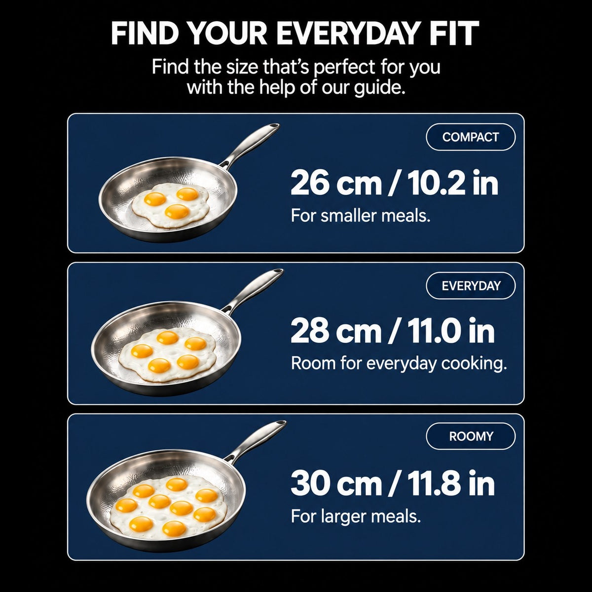 Size guide for 26 cm, 28 cm and 30 cm pans